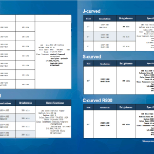 Gaming screen specification sheet (flat / J / S / C / C-R800)