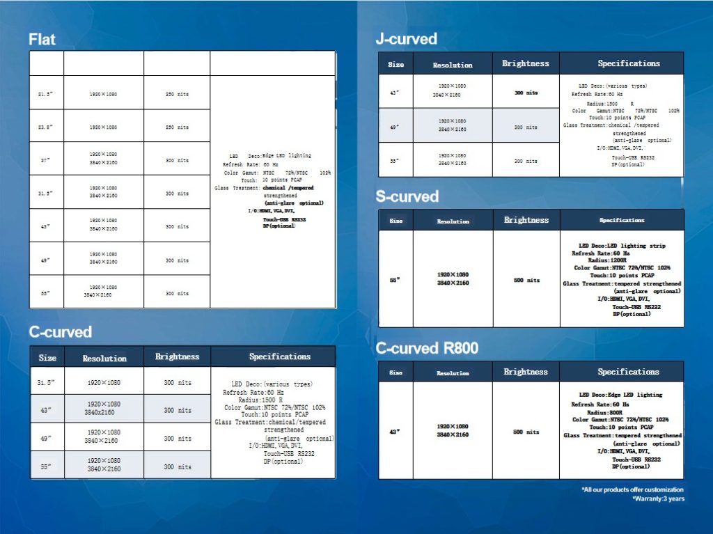 Gaming screen specification sheet (flat / J / S / C / C-curved R800)